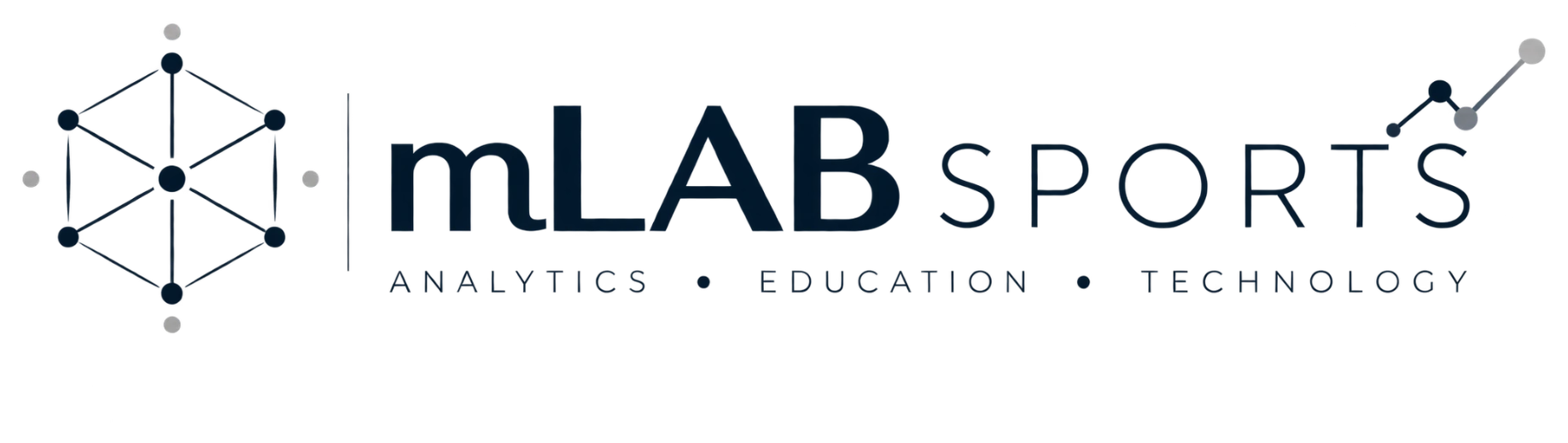 mLAB Sports